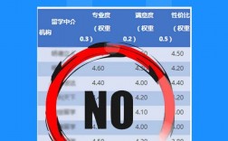中介出國留學(xué)靠譜嗎