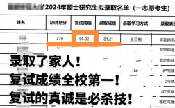沈陽醫學院考研好考嗎？復試通過率？