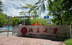 北京大學(xué)深圳校區(qū)介紹 算什么檔次