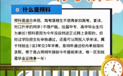 2025安徽中職升學(xué)指南：滑檔后預(yù)科班如何圓夢(mèng)公辦院校？——官方最新發(fā)布