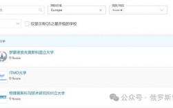 2024qs排名(2024QS大學(xué)排行榜)