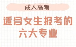 女生軌道交通就業(yè)前景