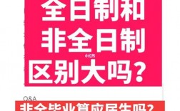 非全日制畢業算應屆生嗎(張雪峰建議非全日制碩士)