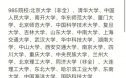 考研先選學校還是分數出來再選