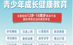 靠譜！荊州針對教育叛逆孩子的學校排名榜
