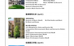 英國(guó)音樂學(xué)院排名前十