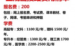 函授多少錢學(xué)費(函授站官網(wǎng))