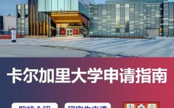 卡爾加里大學相當于國內什么檔次？什么水平？