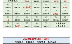高考到底幾天考完