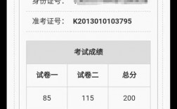 司法考試及格線多少 總分是多少