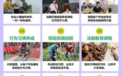 武漢市漢陽區(qū)厭學(xué)叛逆孩子學(xué)校：改善孩子不良行為習(xí)慣