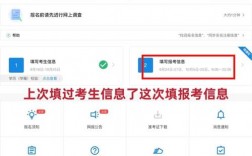 自考本科怎么報考研究生？