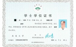 成人高考有學(xué)士學(xué)位證嗎？怎么才能有？