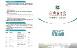 新鄉(xiāng)醫(yī)學(xué)院研究生官網(wǎng)入口