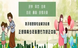 河南焦作備受認可的青少年叛逆戒網(wǎng)癮管教學校