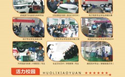 亳州工業學校招生簡章介紹
