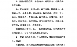 高中作文人物素材(2024熱點(diǎn)人物素材積累)