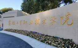 2025年安徽工貿(mào)學院招生：中考低分照樣讀大專的升學捷徑