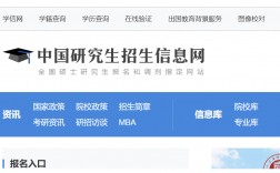 在職研究生報(bào)名官網(wǎng)