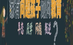 漳州市管教孩子叛逆厭學的戒網癮學校