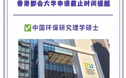 香港都會大學(xué)mba國內(nèi)承認(rèn)嗎