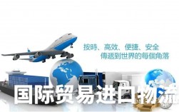 國際貿(mào)易是做什么的