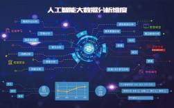 人工智能大數據哪個難(大數據與人工智能的區別)