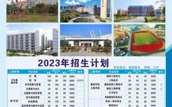 2024年梧州職業(yè)學院對口招生分數(shù)線