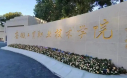 2025年安徽工貿(mào)職業(yè)技術(shù)學(xué)院3+2（五年一貫制）：通向大學(xué)夢(mèng)想的橋梁