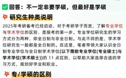為什么不建議考專碩(新東方考研班收費(fèi)價格表)