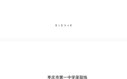 2024年棗莊經濟學校招生分數線