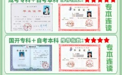 初中畢業(yè)怎樣自考大專