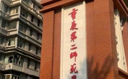 重慶市第二師范學(xué)院