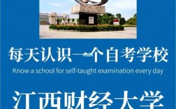 江西財經(jīng)大學(xué)自考網(wǎng)