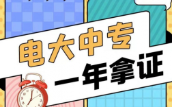 2025年安徽合肥電大中專一年制兩年制報名指南！