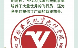 中國民用航空飛行學院就業怎么樣
