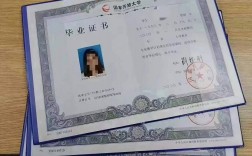 快速大專學歷十天拿證(怎么快速拿到大專畢業(yè)證)