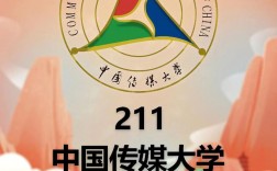 中國(guó)傳媒大學(xué)考研