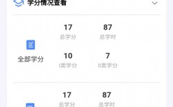 繼續(xù)教育學分查詢入口