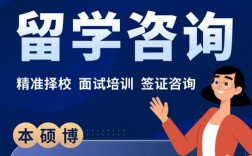 出國留學(xué)咨詢哪個好
