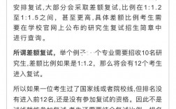 考研只要過線就能參加復(fù)試嗎