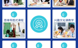 湖北省鄂州市最新！叛逆孩子管教學校專業矯正叛逆孩子特色分析