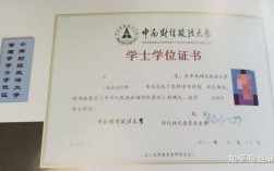 成人本科有學(xué)位證書嗎