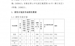 黃山學(xué)院專升本
