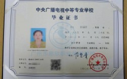 我初中畢業(yè)想自學考大專(急需一個大專文憑多少天)
