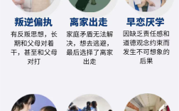 湖北省黃石市五大全面矯正叛逆問題孩子轉變學校強推！