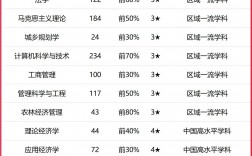 2024年河南財(cái)經(jīng)政法大學(xué)排名