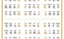 上無片瓦，下無插針之地的解釋_近義詞_反義詞