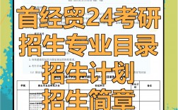 首都經(jīng)濟貿(mào)易大學考研好考嗎？復試刷人厲害嗎？