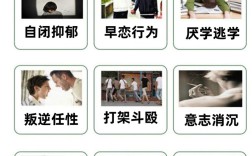 盤點湖北鄂州地區(qū)十大正規(guī)能解決叛逆少年的戒網(wǎng)癮學校名單
